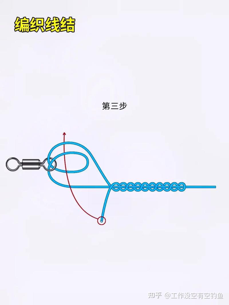 钓鱼怎么绑鱼竿线呢?