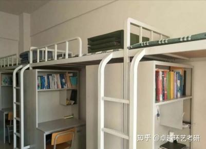 内蒙古工业大学规划考研 - 知乎