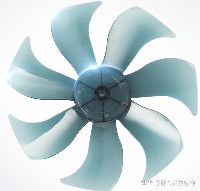 风扇扇叶什么造型风最大? - 知乎