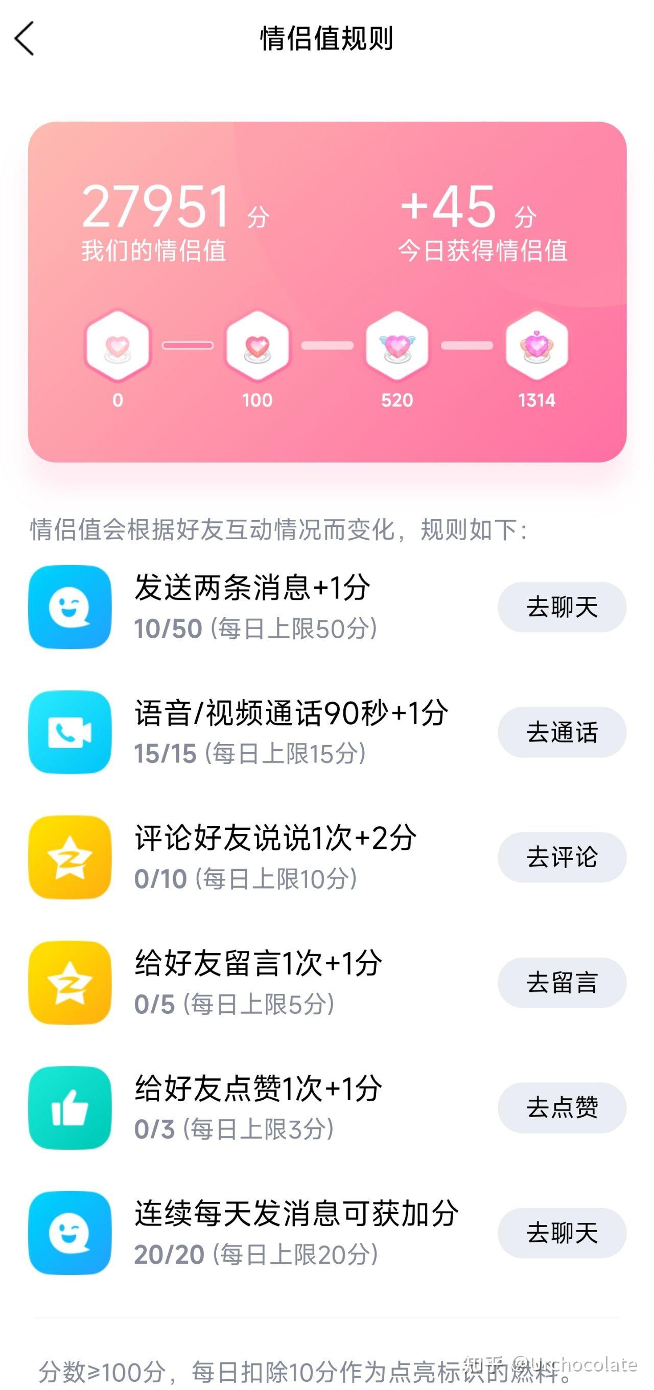 qq图标多了个小耳朵图片