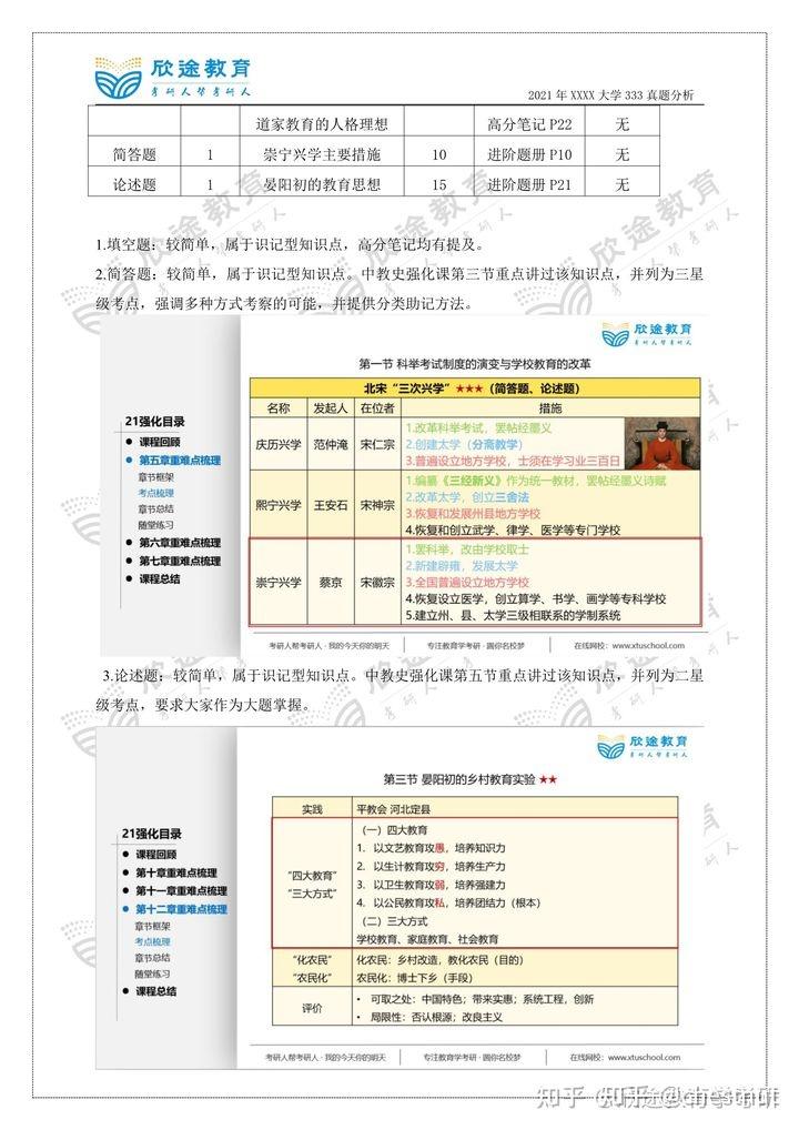 苏州大学333真题分析！ - 知乎