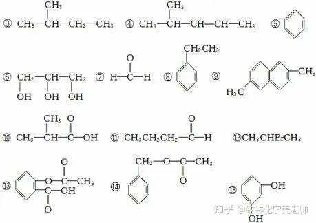 有机化学基石:漫谈结构简式