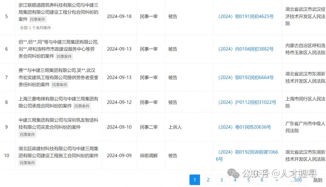 中建三局人事变动，中建壹品突然发力 - 知乎