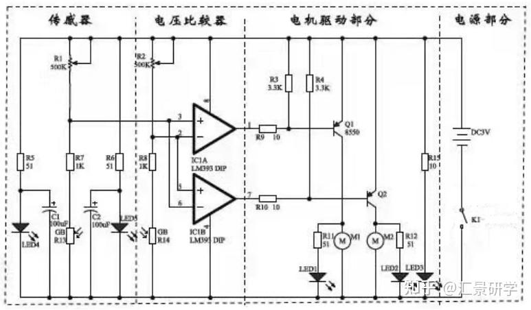 高中生通用技术作品|d2-1型巡线小车_汇景通用技术作品报告 - 知乎