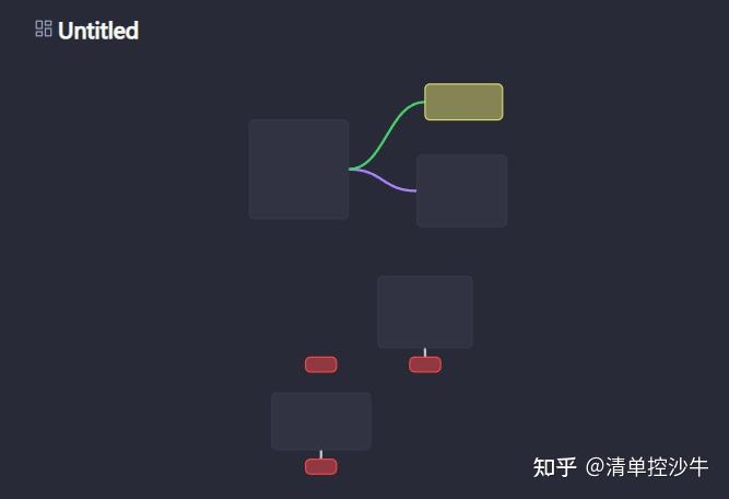 知识管理神器 Obsidian，终于有了白板功能！ - 知乎