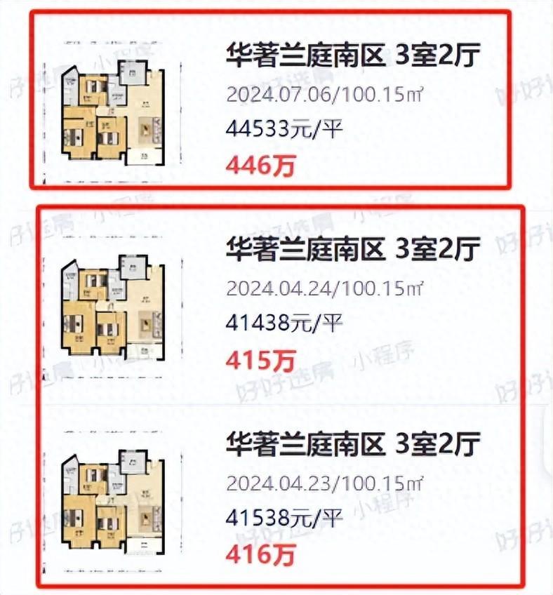 暴涨3000元/㎡!南京,稳住了! - 知乎