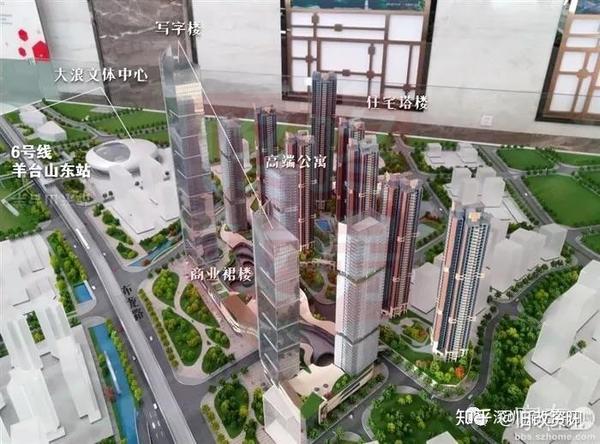 深圳火爆项目！龙华大浪谭罗星河城市更新旧改，6号线地铁口物业 - 知乎