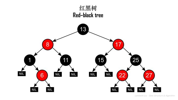 红与黑人物关系图树状图片