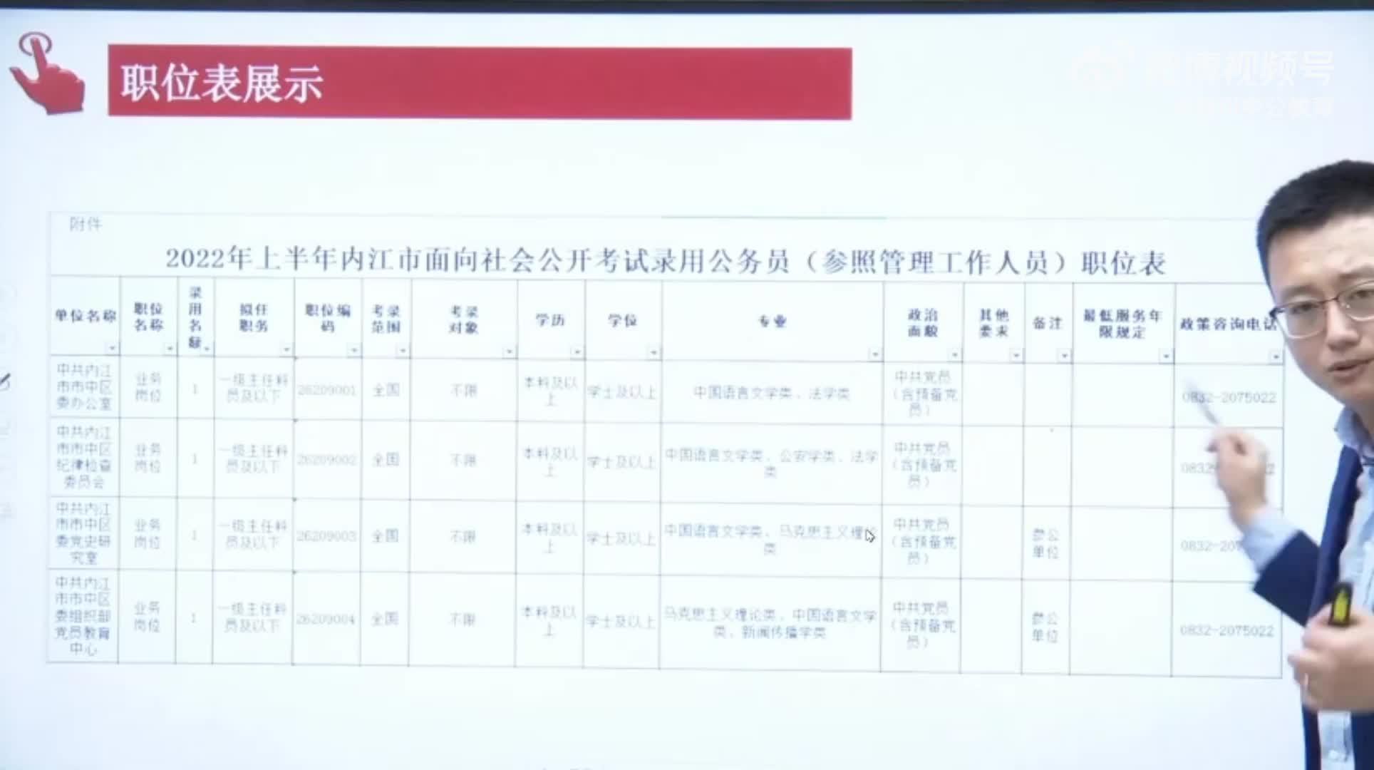 有准备2022年四川省考公务员考试的吗行测数量关系怎么提分