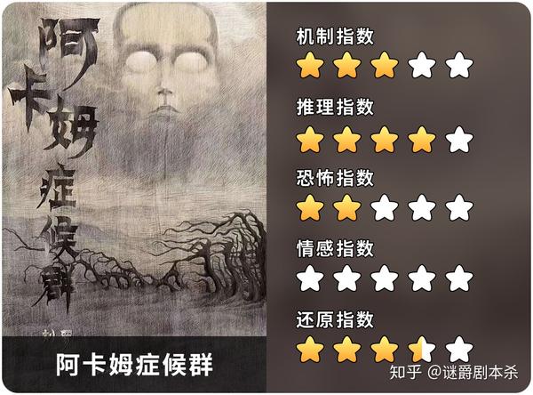 剧本杀测评 阿卡姆症候群 知乎