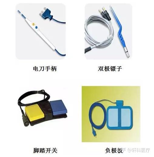 揭开高频电刀的神秘面纱 - 知乎