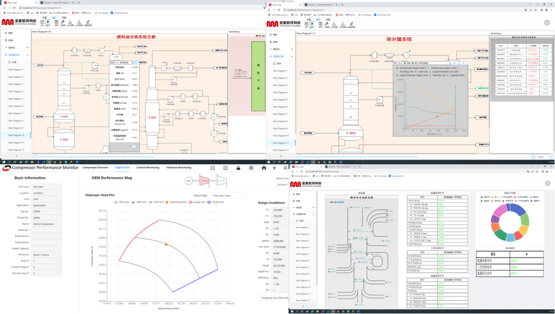 关于工业软件智能化应用调查 - 知乎