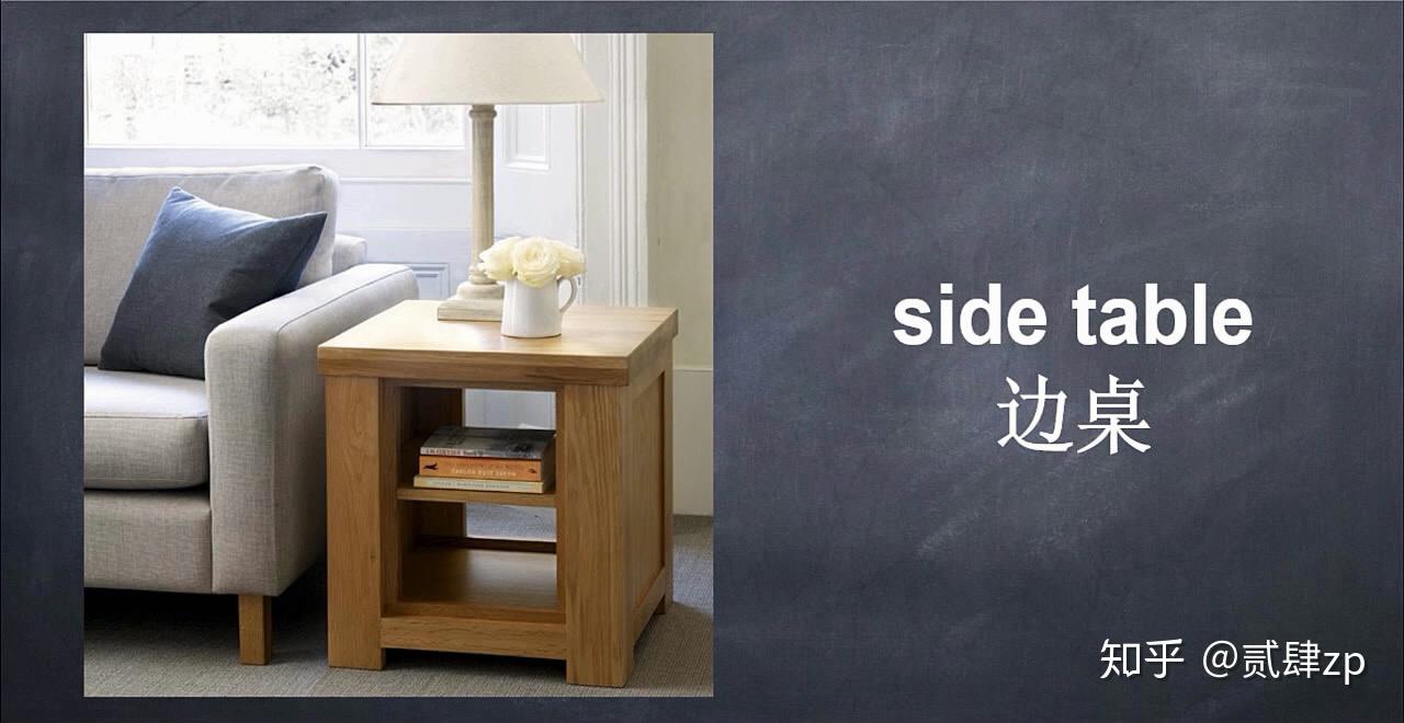 日常英语表达四