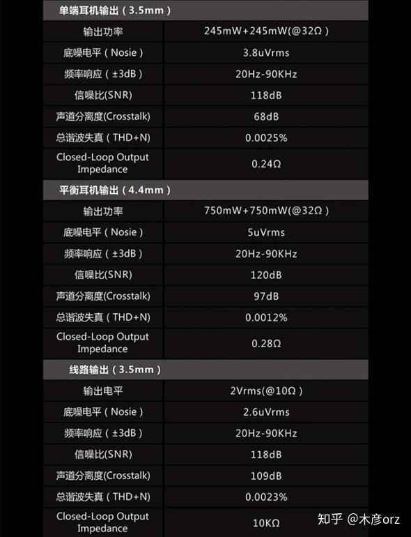 不过不失海贝hibyr6pro随身播放器测评