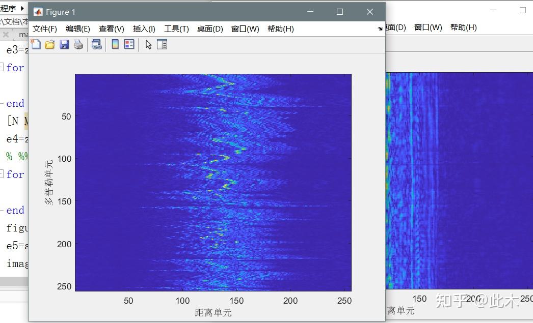 【散射点模型以及雅克42飞机实测数据RD算法ISAR成像的MATLAB仿真实验】 - 知乎