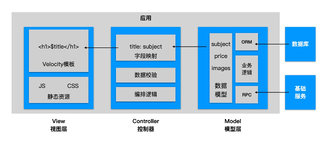 v2-d01652f462a284fdeb3b2882b41dd15d_1440w.jpg?source=172ae18b