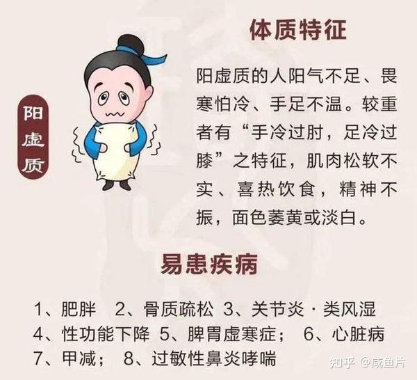 什么是寒气？寒邪、伤寒、恶寒、中寒、畏寒、外寒、内寒各是什么？它们各有什么表现？ - 知乎