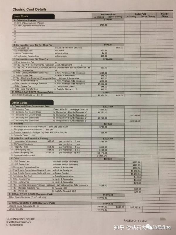 读者来信 | 我在美国买了个房