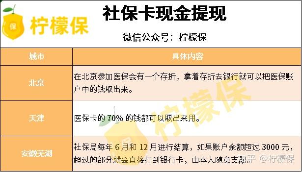 社保卡里的钱怎么取(社保卡里的钱怎么取出到微信)