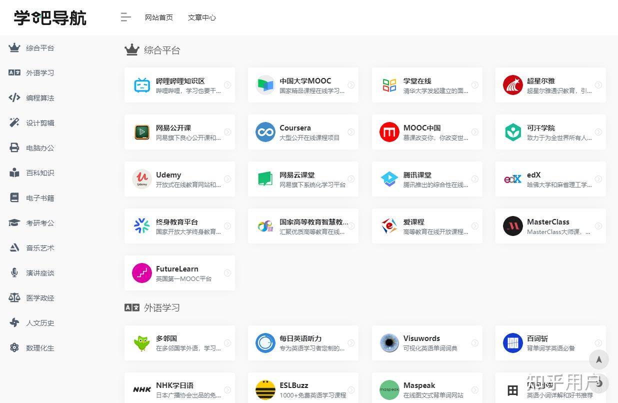 有哪些网站，一旦知道，你就离不开了？