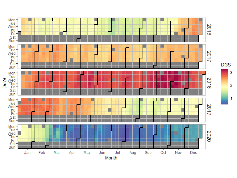 Graph R Calendar η¨Rθ―θ¨η»ζ₯ε - η₯δΉ