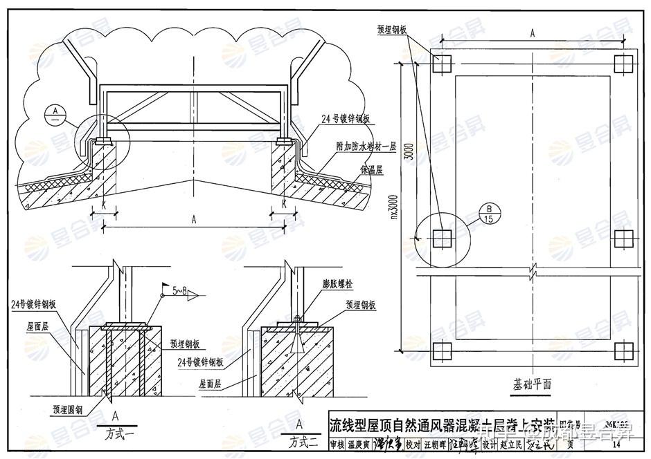 通风气楼图集06k105简介 - 知乎