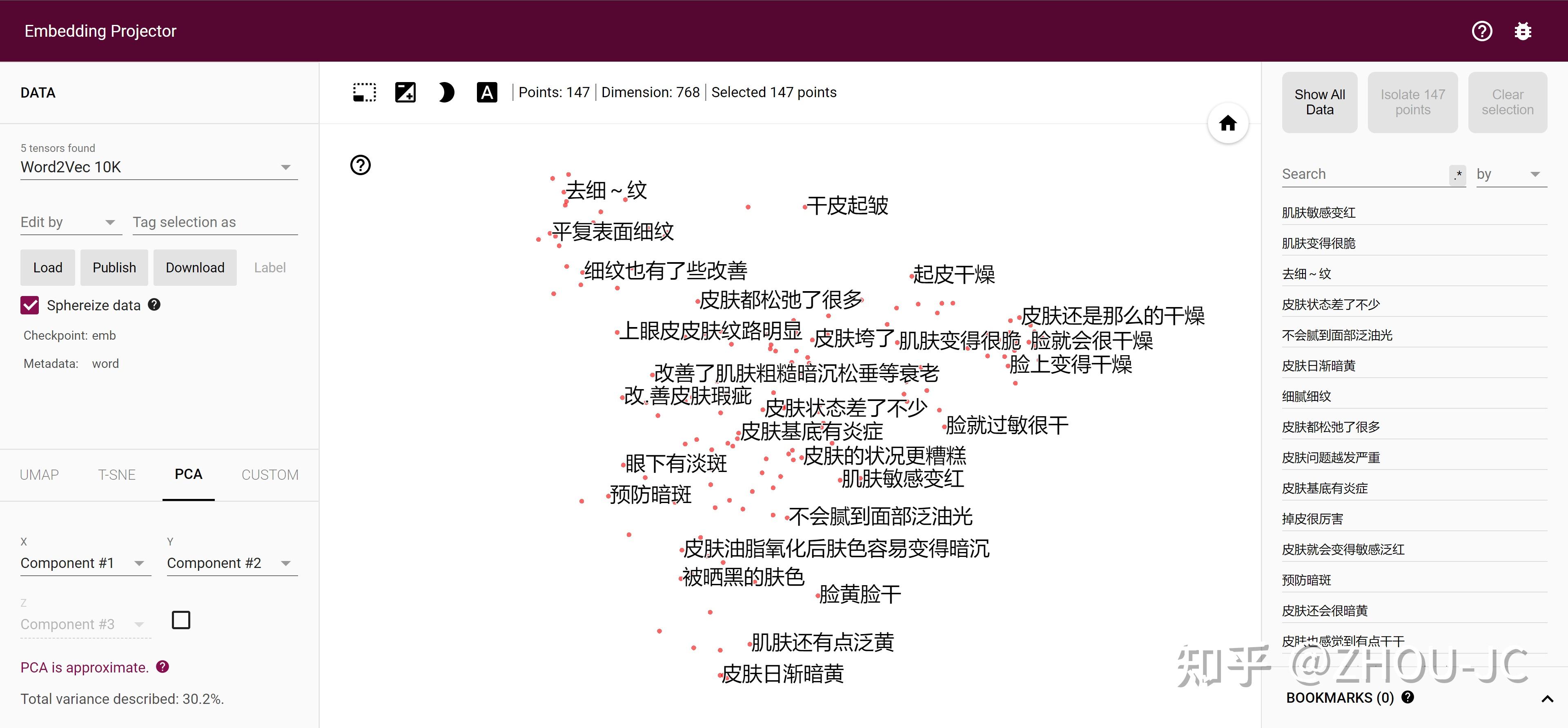 NLP系列之embedding模型评估：Relatedness/Analogy/Coherence/Categorization ...