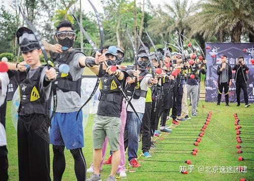 北京室内团建100 + 创意玩法大集合,北京室内团建去那里比较好。 - 知乎
