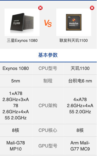 vivos9和x60哪个性价比高啊推荐买哪个好纠结?