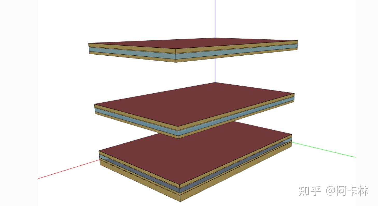Python，EnergyPlus与DRL结合（二）初步认识 - 知乎