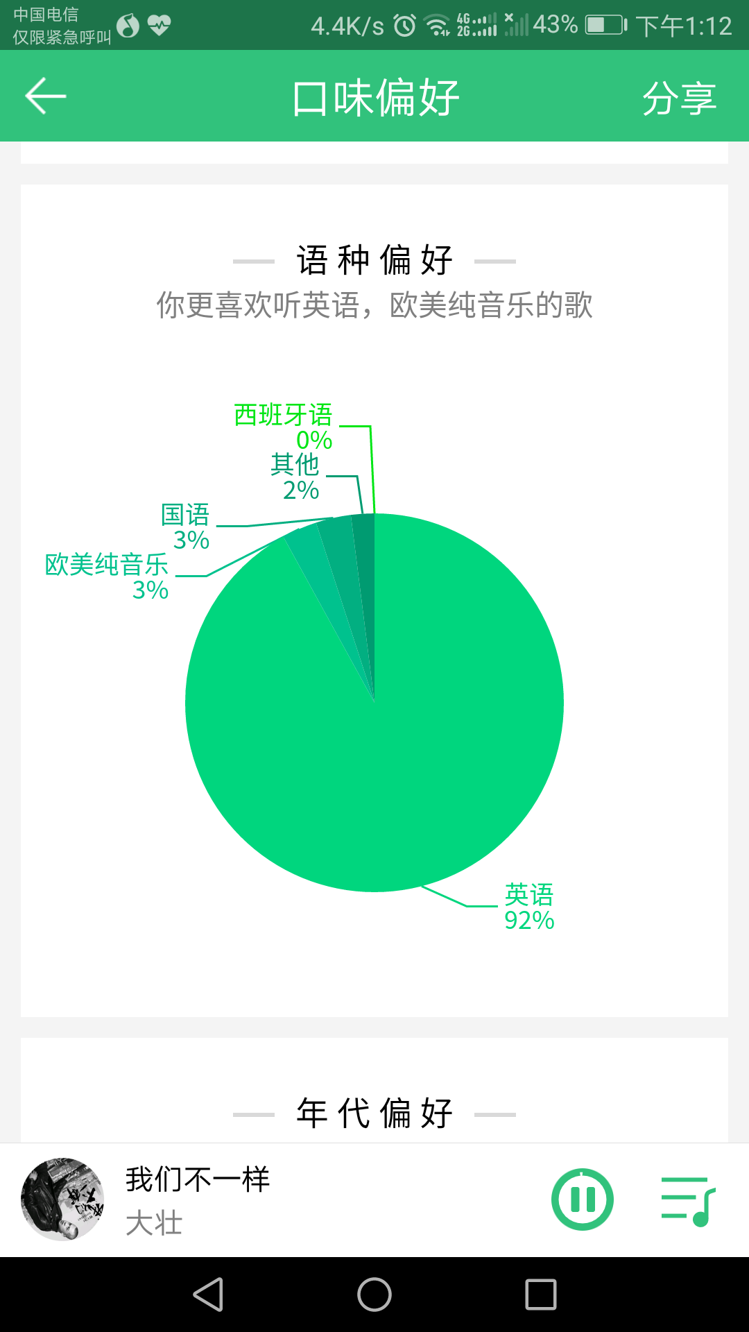 如何评价《我们不一样》这首歌?