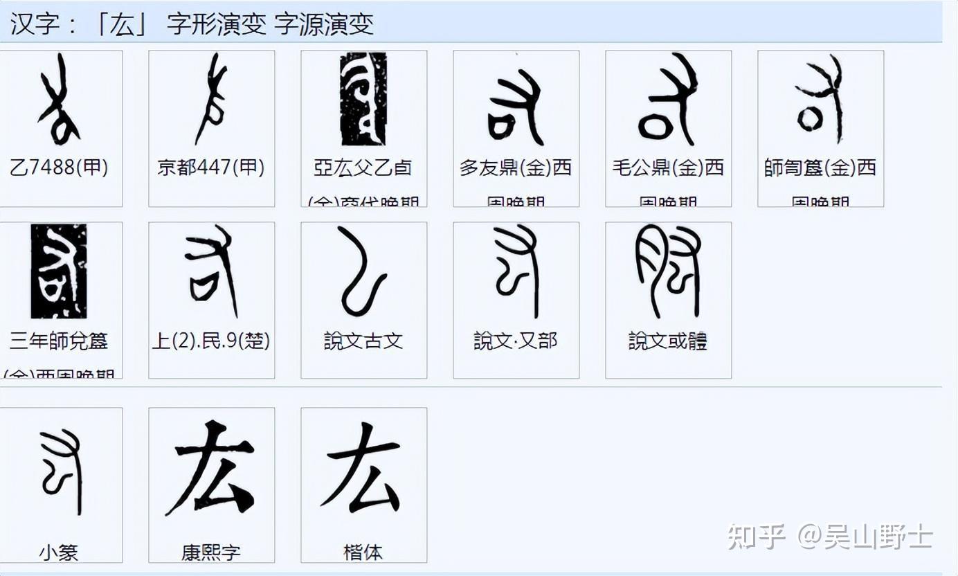 厶、厷、厸、厹、厺、厼、厽读什么？意义是什么？ - 知乎