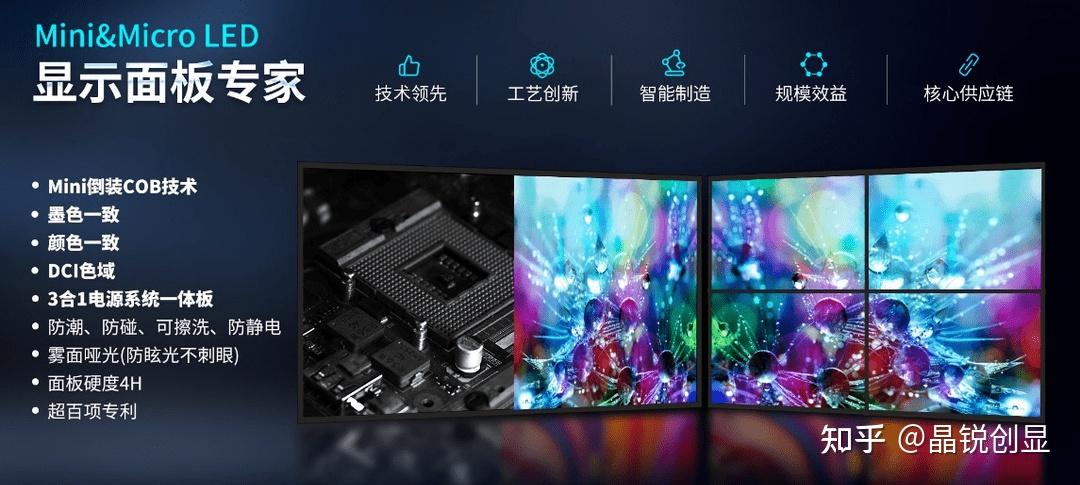 全倒装共阴节能COB超微小间距LED显示屏P0.6/P0.7闪亮登场。 - 知乎
