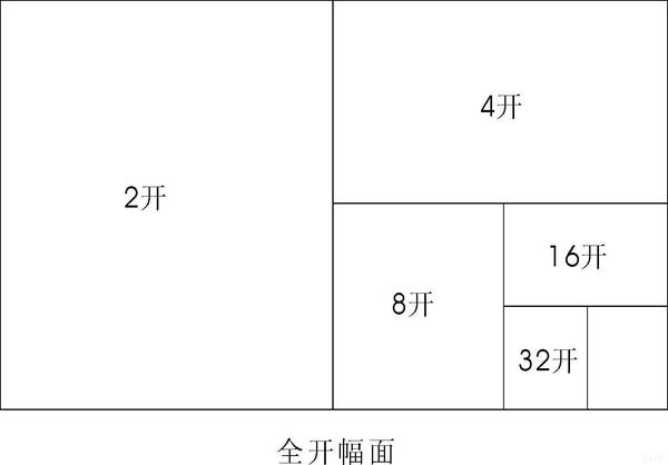 书的封面尺寸大小