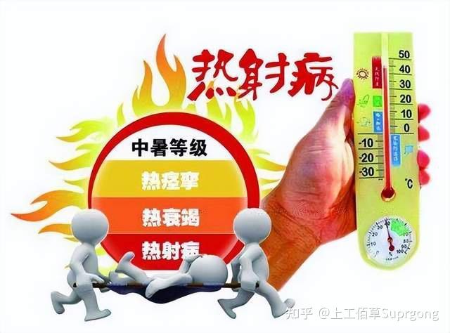今年实在太热了,这到底是怎么了? - 知乎