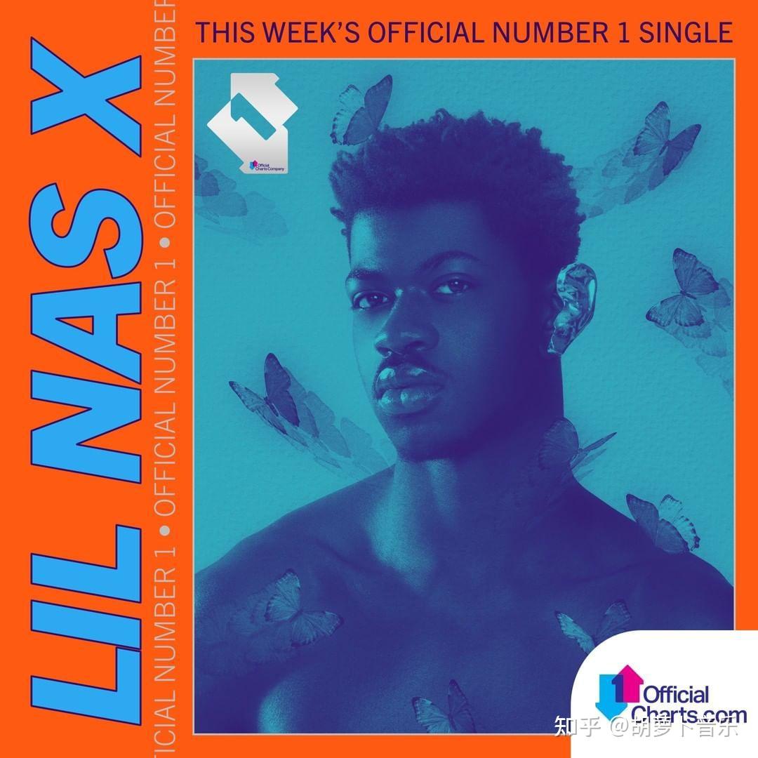 今日欧美圈霉霉公开fearless重录版歌单iggyazalea宣布新专辑