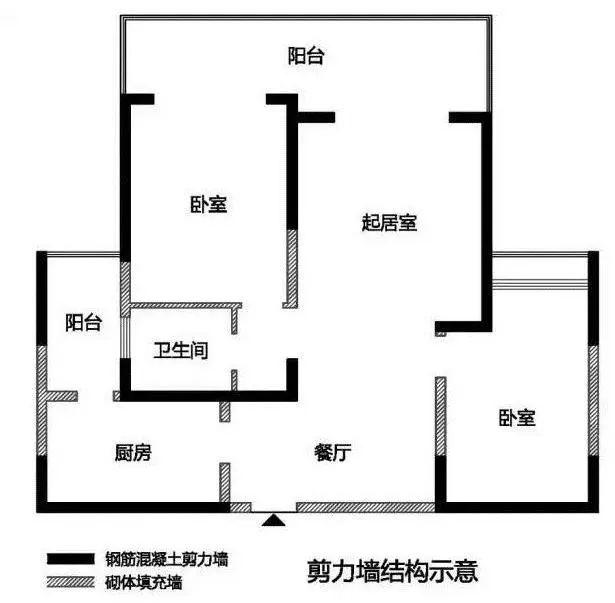 【教你如何辨别承重墙】 - 知乎