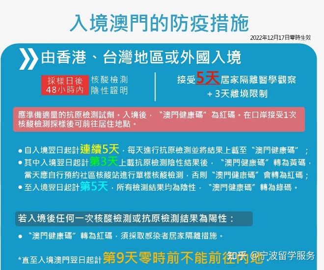 重磅突发！国内又一城市宣布入境免强制隔离，确认“0+5”！ - 知乎