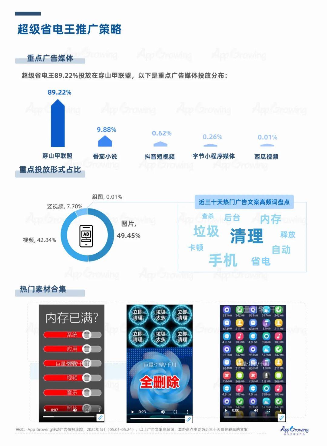 做app推广市场前景(做app推广市场前景怎么样),做app推广市场前景(做app推广市场前景怎么样),做app推广市场前景,第2张