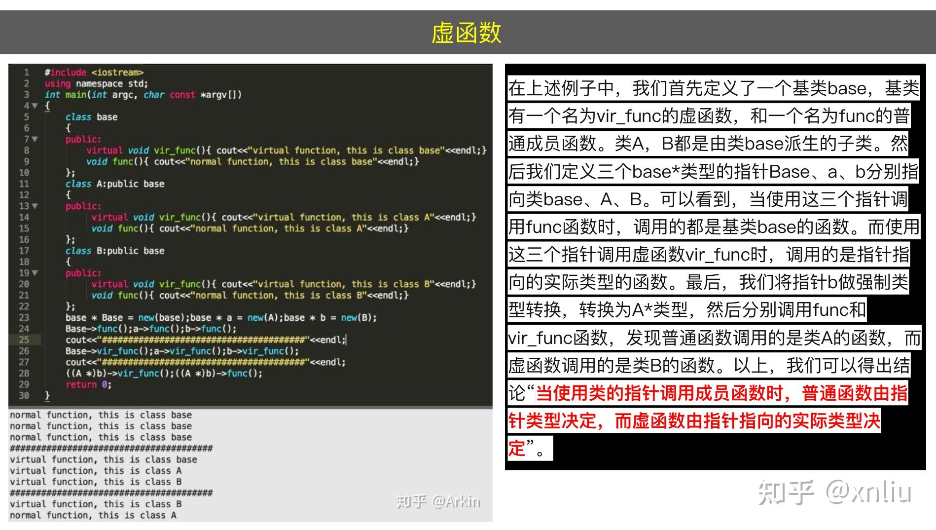C++ 有哪些基础知识点？ - 知乎