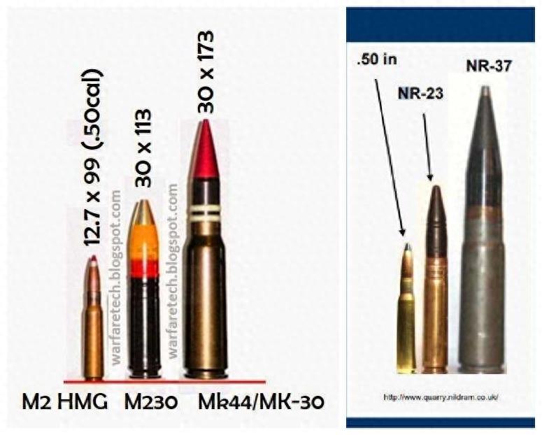 57毫米炮炮弹参数图片