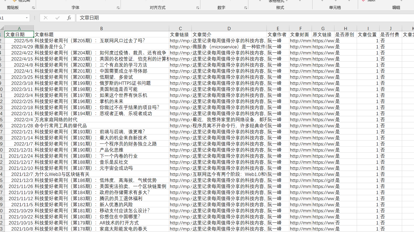 公众号阮一峰的网络日志2015到2022年近千篇历史文章列表在线查看 - 知乎