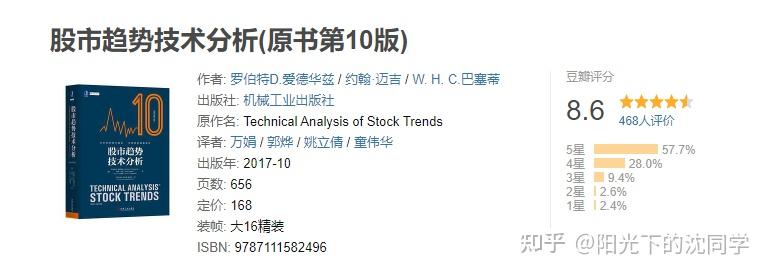 有哪些高分经典的炒股书籍推荐? - 知乎