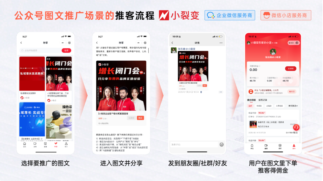 微信小店实操指南丨微信小店商家如何开展推客带货? - 知乎