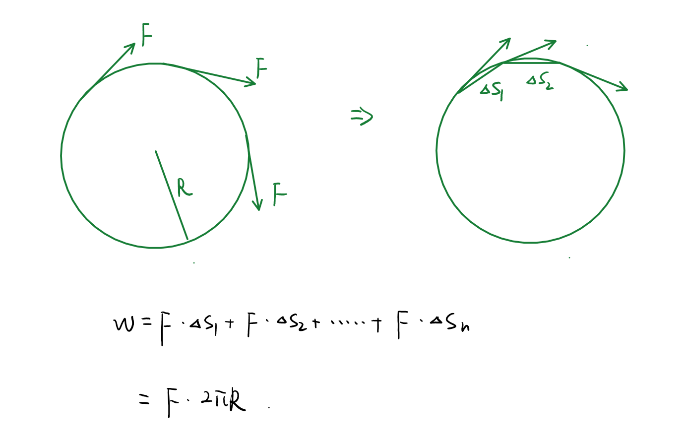 几种求变力做功的方式 - 知乎