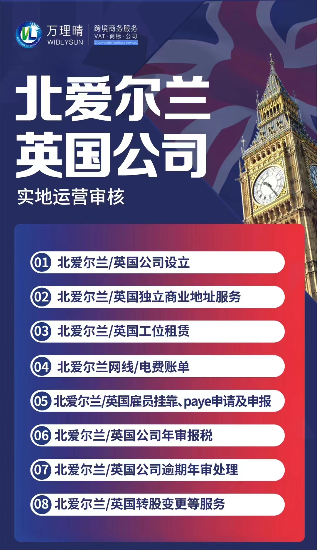 英国公司怎么提交年审？英国公司实地运营、英国公司年审报税、英国银行开户、地址挂靠、Paye、 员工挂靠、雇员- 知乎