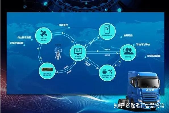 中国制造业区域协同新趋势