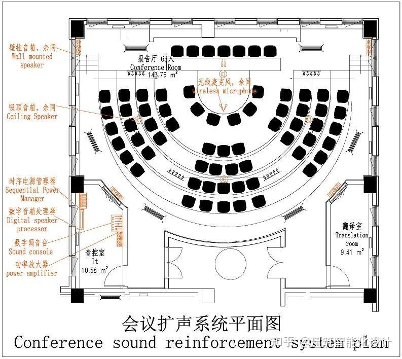 1深化内容本项目led大屏显示系统安装在办公楼三层报告厅北墙,具体