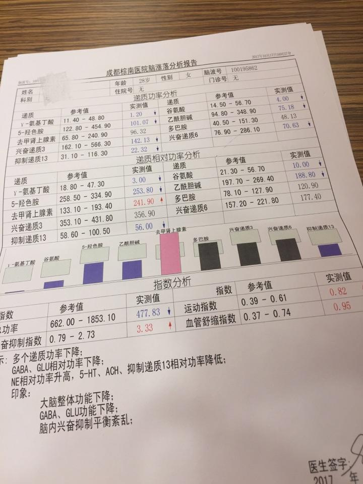 我可以问问你我遇到的是边缘型人格吗