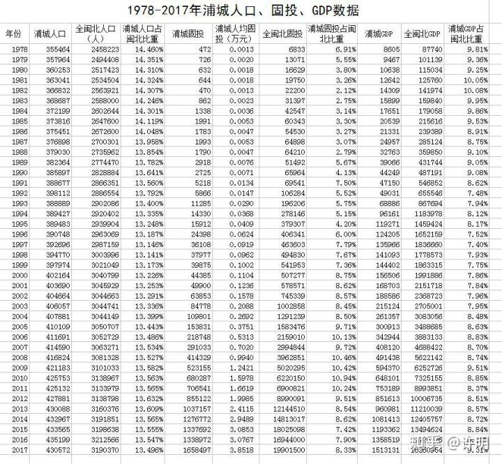 光泽县城人口_光泽县城图片